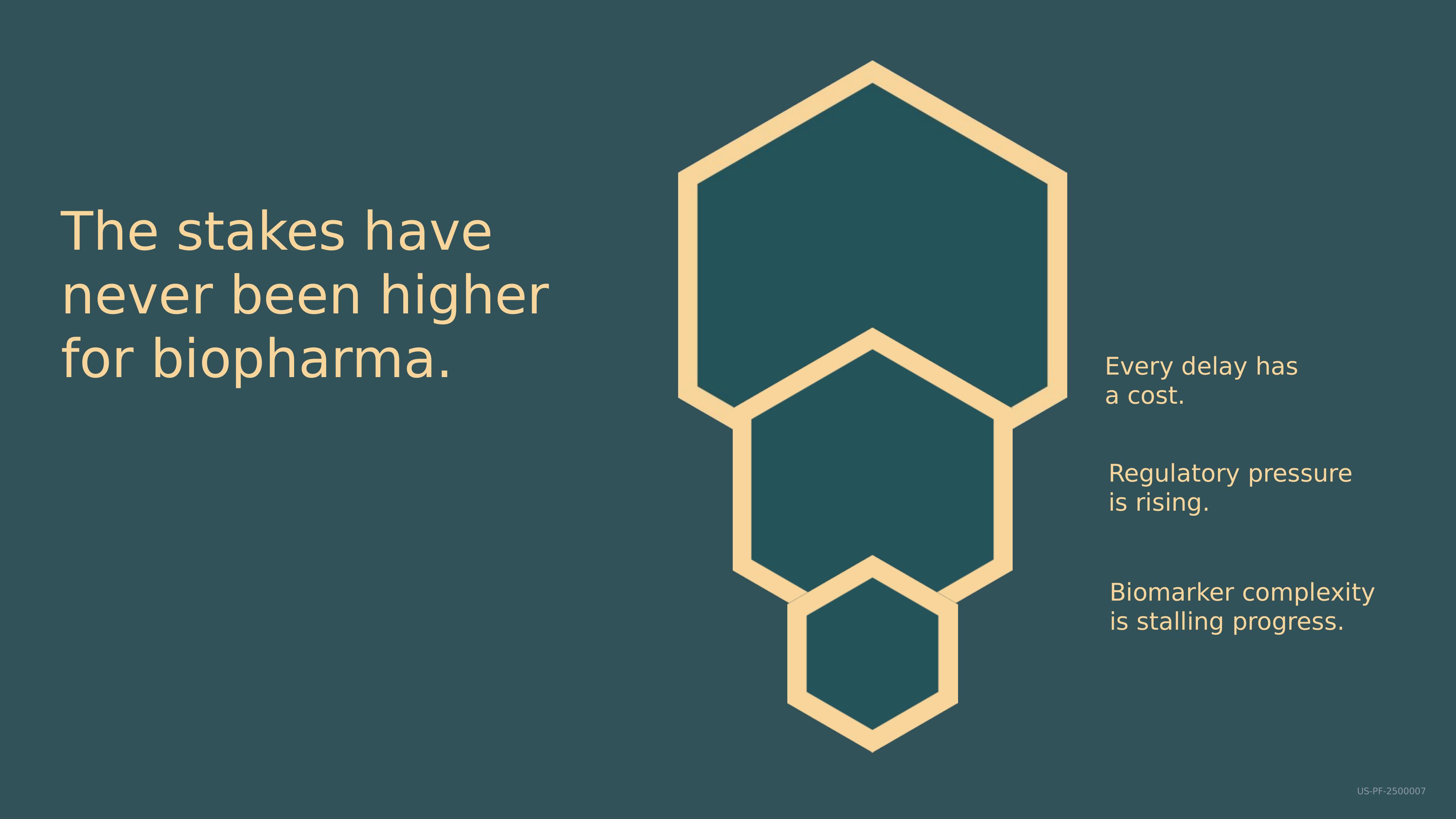 A slide reading 'The stakes have never been higher for biopharma'