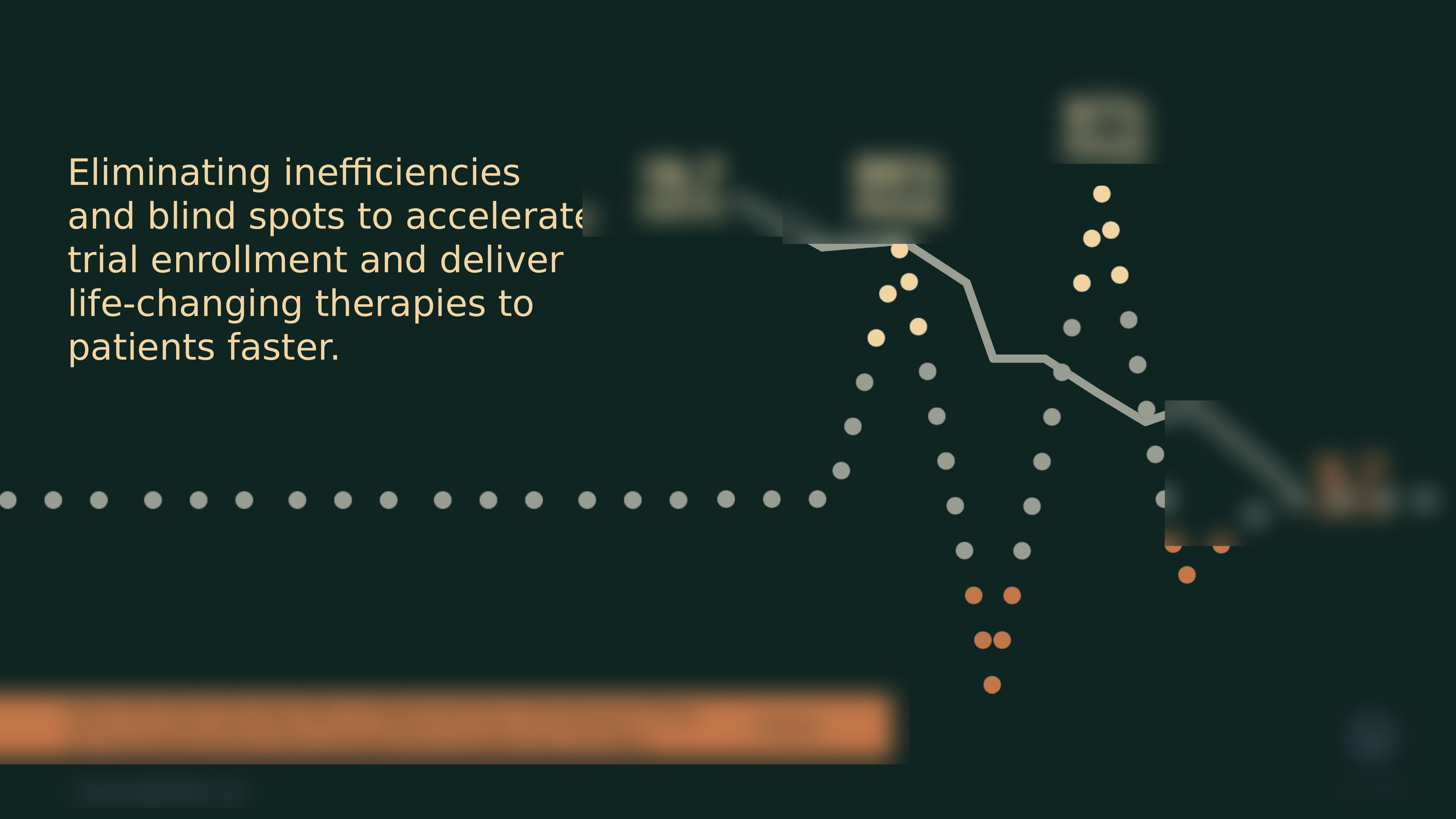 A data visualization slide, styled to the brand's disruptive, minimal aesthetic